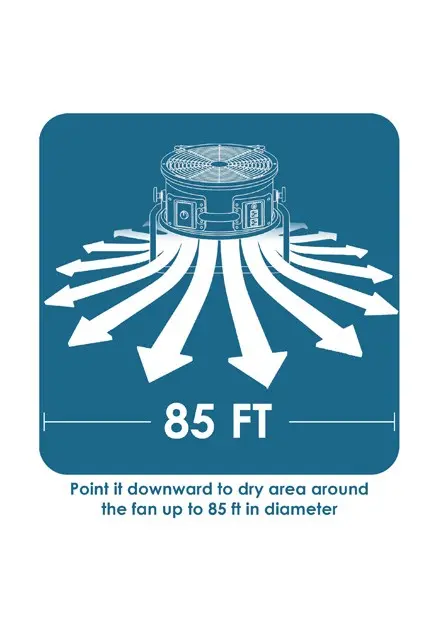 Ventilateur utilitiaire polyvalent professionnel FC-300, 1414.webp