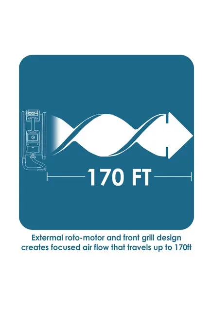 Ventilateur utilitiaire polyvalent professionnel FC-300, 1411.webp