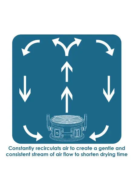 Ventilateur axial industriel P-21AR9.webp