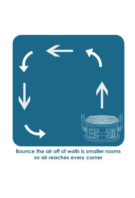 Ventilateur axial industriel P-21AR7.webp