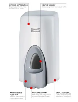 Distributeur manuel de savon à mains en mousse 1.webp