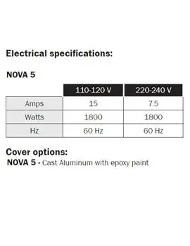 Nova 5 Séchoir à mains et à cheveux automatique 2.webp