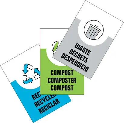 Affiches autocollantes trilingues pour station de recyclage