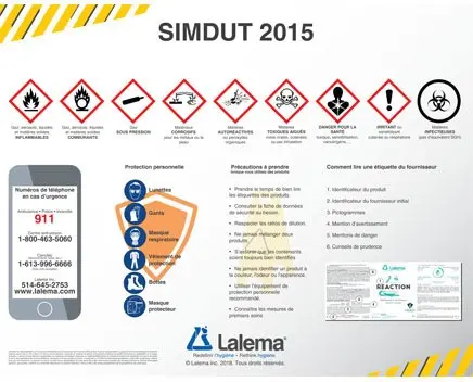 [SIMDUT20150] Affiche SIMDUT 2015